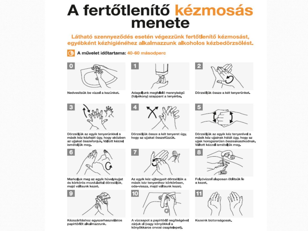 Tájékoztató a koronavírusról